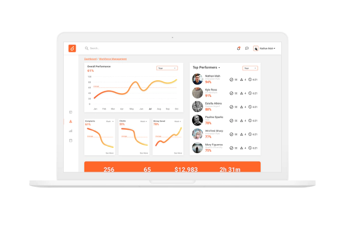 IoT Management Dashboard